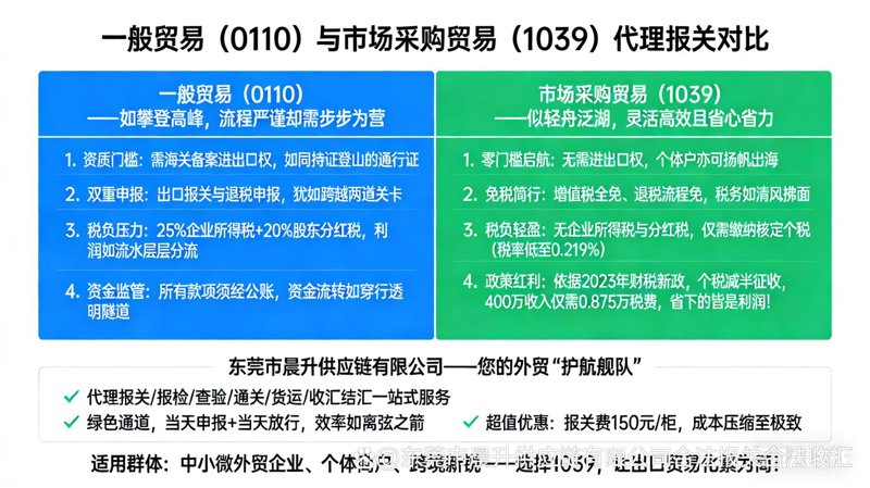 南通外贸公司：如何在变幻莫测的市场中脱颖而出
