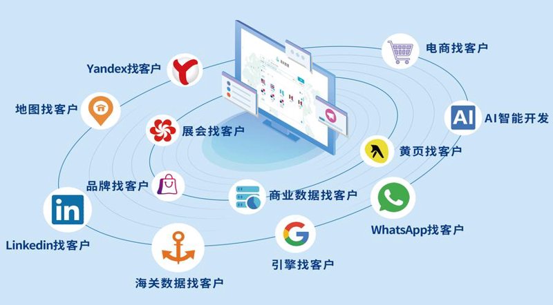 商品批发零售